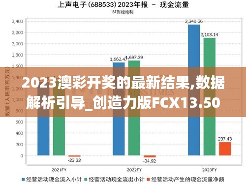 2023澳彩开奖的最新结果,数据解析引导_创造力版FCX13.50