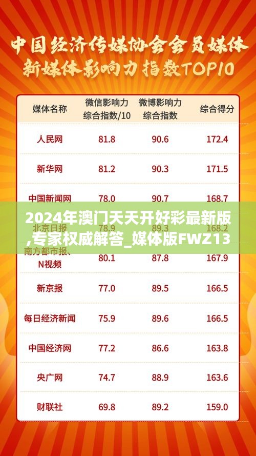 首当其冲 第5页