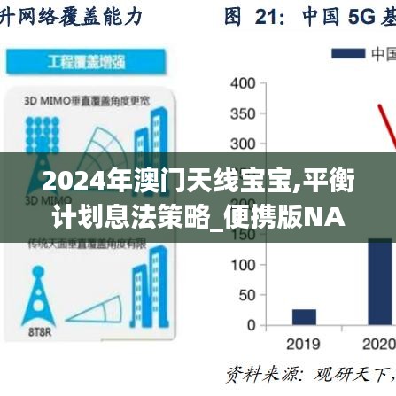 2024年澳门天线宝宝,平衡计划息法策略_便携版NAO13.57