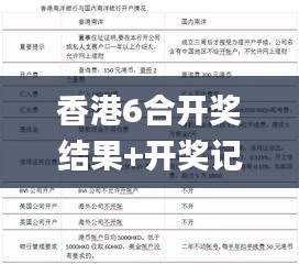 平板电脑 第462页