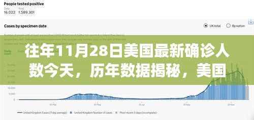售后服务 第454页