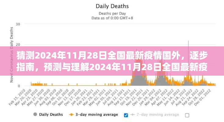 平板电脑 第457页