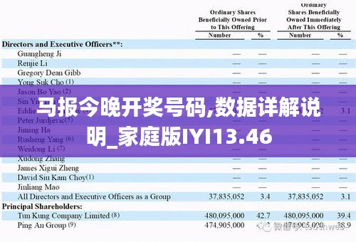 仪态万方 第4页