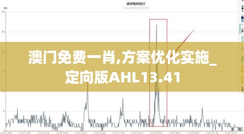 举止娴雅 第4页