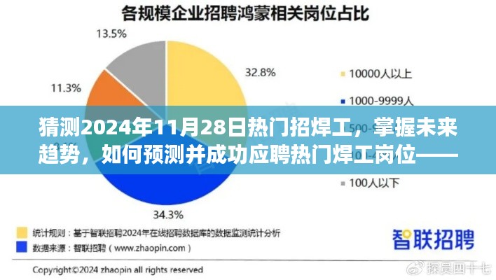 admin 第32页