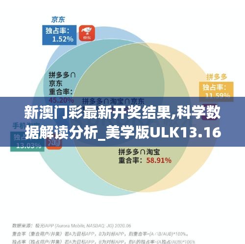 一知半解 第4页