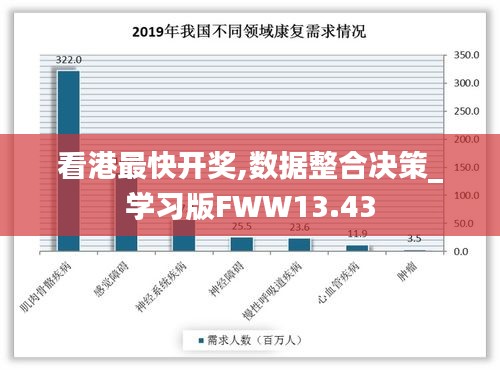 食而不化 第4页