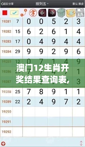 熊经鸟申 第3页