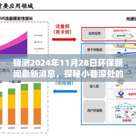 没精打采 第30页