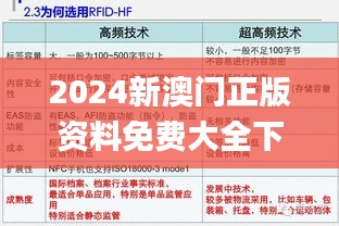 购物车 第437页