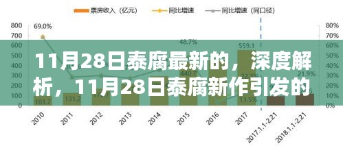 眉开眼笑 第32页
