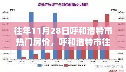 虎视眈眈 第32页