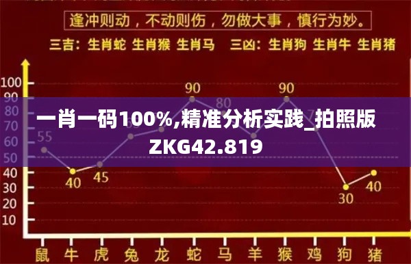 环肥燕瘦 第4页