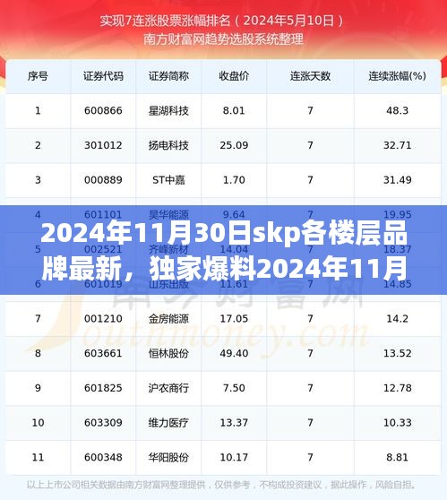 江南烟雨断桥殇 第30页