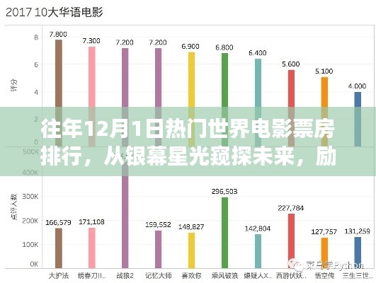 神采奕奕 第28页