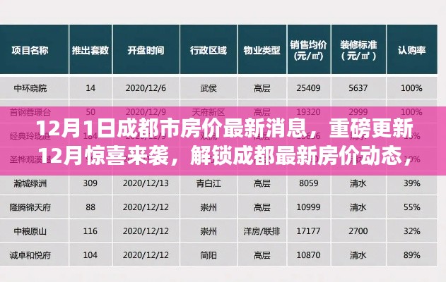 走马观花 第30页