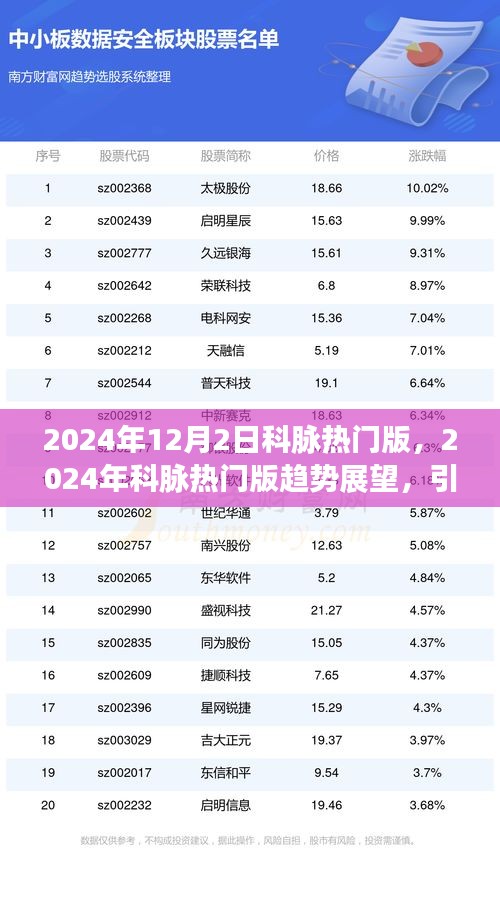 九死一生 第28页