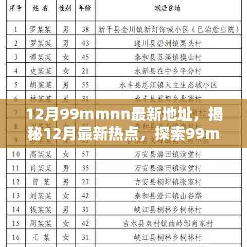 12月99mmnn最新地址,揭秘12月最新热点,探索99mmnn的神秘世界,全新地址等你来探秘!