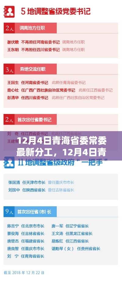 风驰电掣 第24页