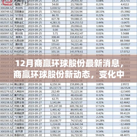 虎视眈眈 第25页