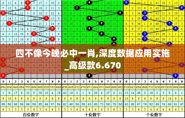 精耕细作 第3页