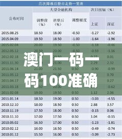 风流倜傥 第3页