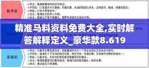 精准马料资料免费大全,实时解答解释定义_豪华款8.619