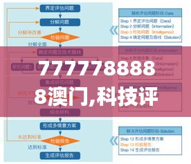 不知所云 第3页