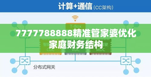7777788888精准管家婆优化家庭财务结构