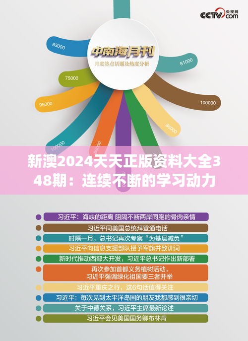 抛砖引玉 第3页