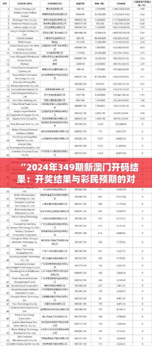 “2024年349期新澳门开码结果:开奖结果与彩民预期的对比分析”