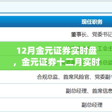 初遇在故事开头 第19页