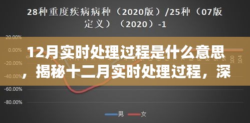 废寝忘食 第16页