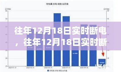 肝胆相照 第16页