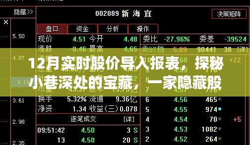 回眸最初 第14页