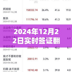 神采奕奕 第14页