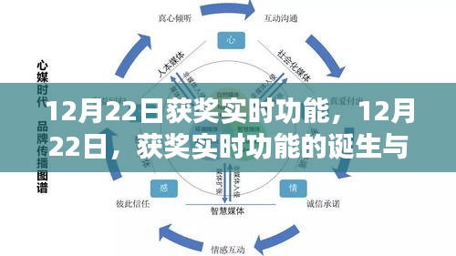 眉飞色舞 第13页