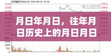 废寝忘食 第13页