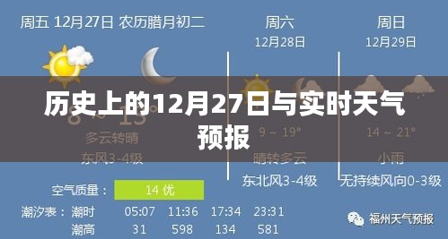历史上的12月27日及今日实时天气预报概览
