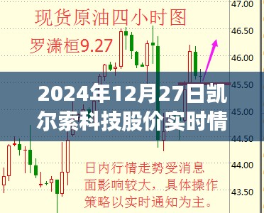张牙舞爪 第12页