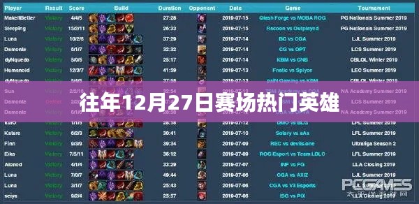悠然自得 第7页