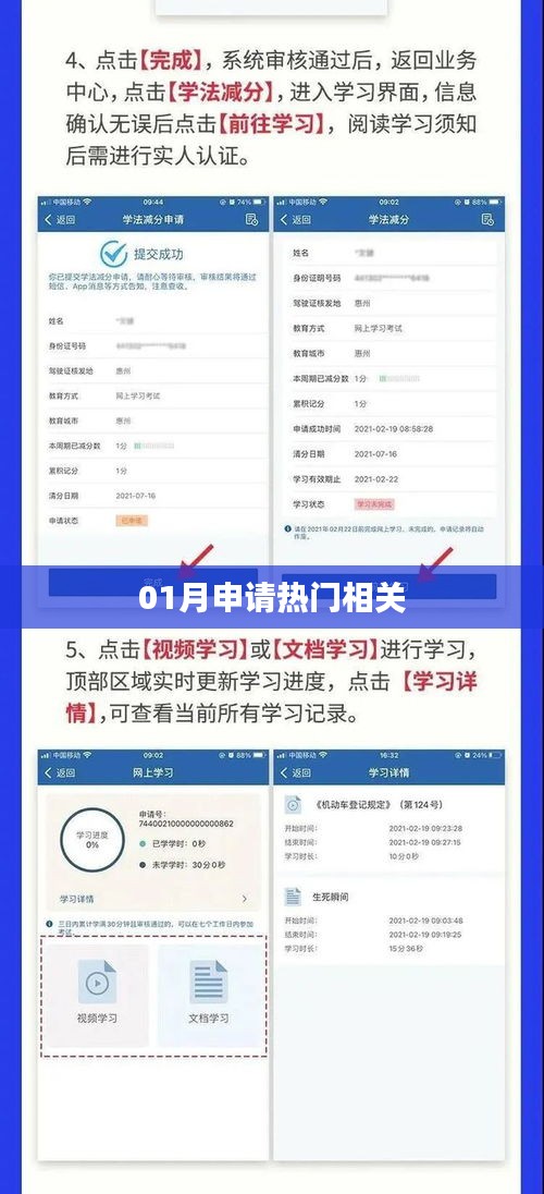 热门申请指南，一月份热门关键词全解析