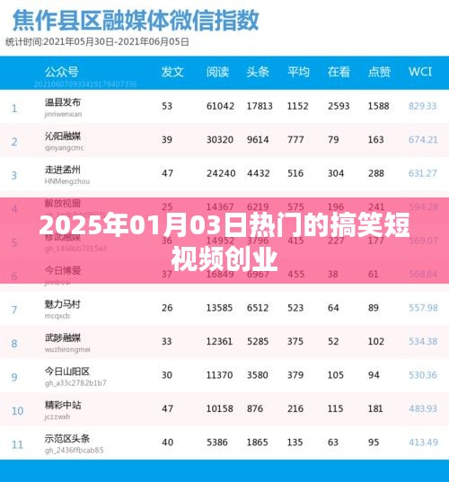 星星打烊 第6页