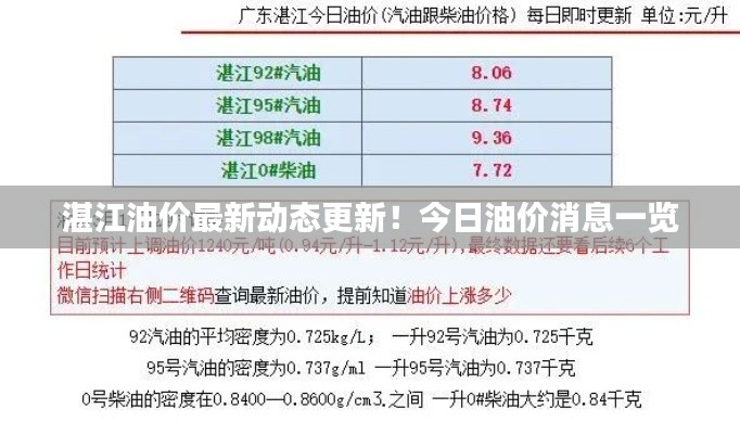 购物车 第220页