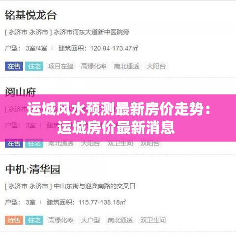 运城风水预测最新房价走势：运城房价最新消息 