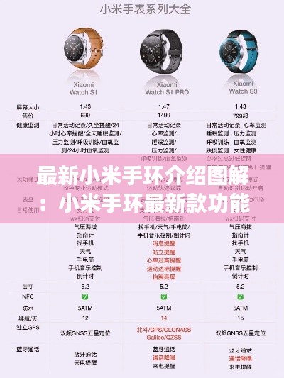 翰飞戾天 第2页