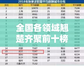 飞珠迸玉 第3页