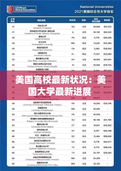 接连不断 第3页