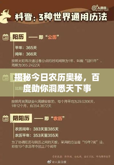 揭秘今日农历奥秘，百度助你洞悉天下事