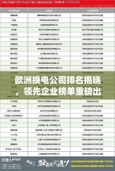 欧洲换电公司排名揭晓，领先企业榜单重磅出炉！
